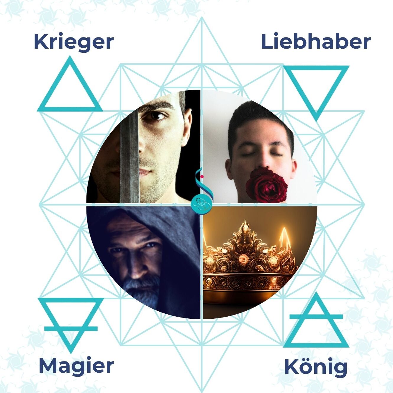 4 Archetypen Krieger Liebhaber Magier König
